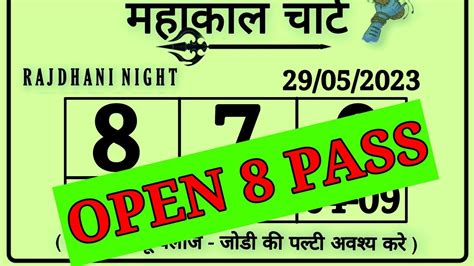 rajdhani night open to close game|rajdhani night chart record.